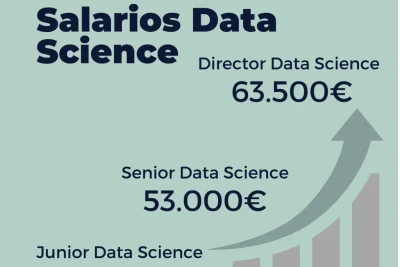 salarios de data science en espana descubre las cifras reales y competitivas