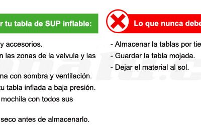 7 consejos para cuidar tu tabla de paddle surf hinchable