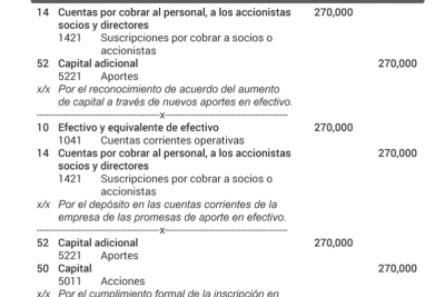 capital social en contabilidad cuentas y asientos ejemplos