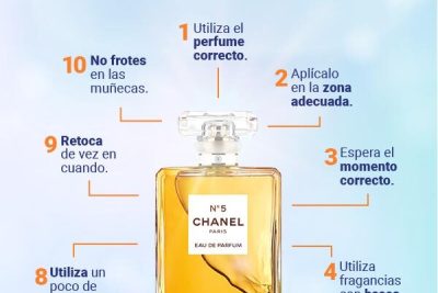 como elegir un buen perfume