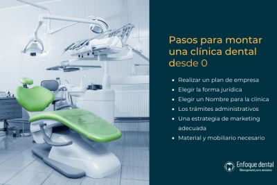 emprender una clinica dental