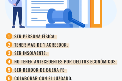 ley de la segunda oportunidad que es y como acogerse a ella