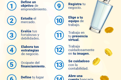 que negocio es bueno para empezar