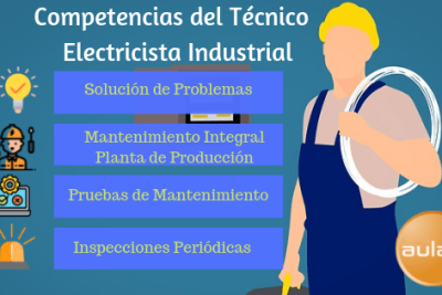 salario para electricista industrial en espana los detalles clave que debes saber
