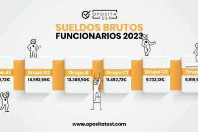 salarios para trabajadores extraespecializados en espana sueldo promedio y rango de ingresos