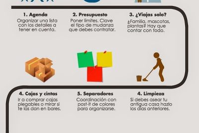 5 claves para una mudanza de exito