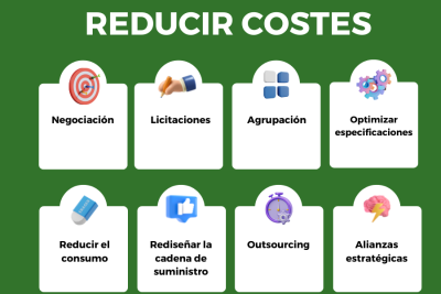 como reducir los costes en mi empresa
