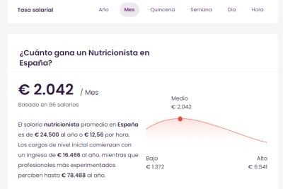 el salario promedio de un nutricionista en espana cuanto ganan estos profesionales