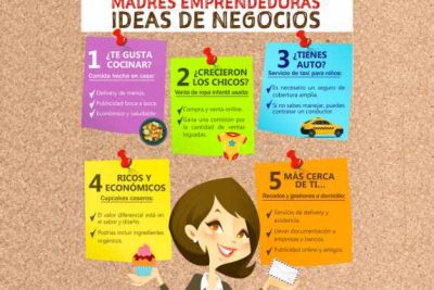 ideas de negocios desde casa para mujeres