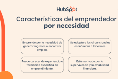 si eres emprendedor asegura tu negocio